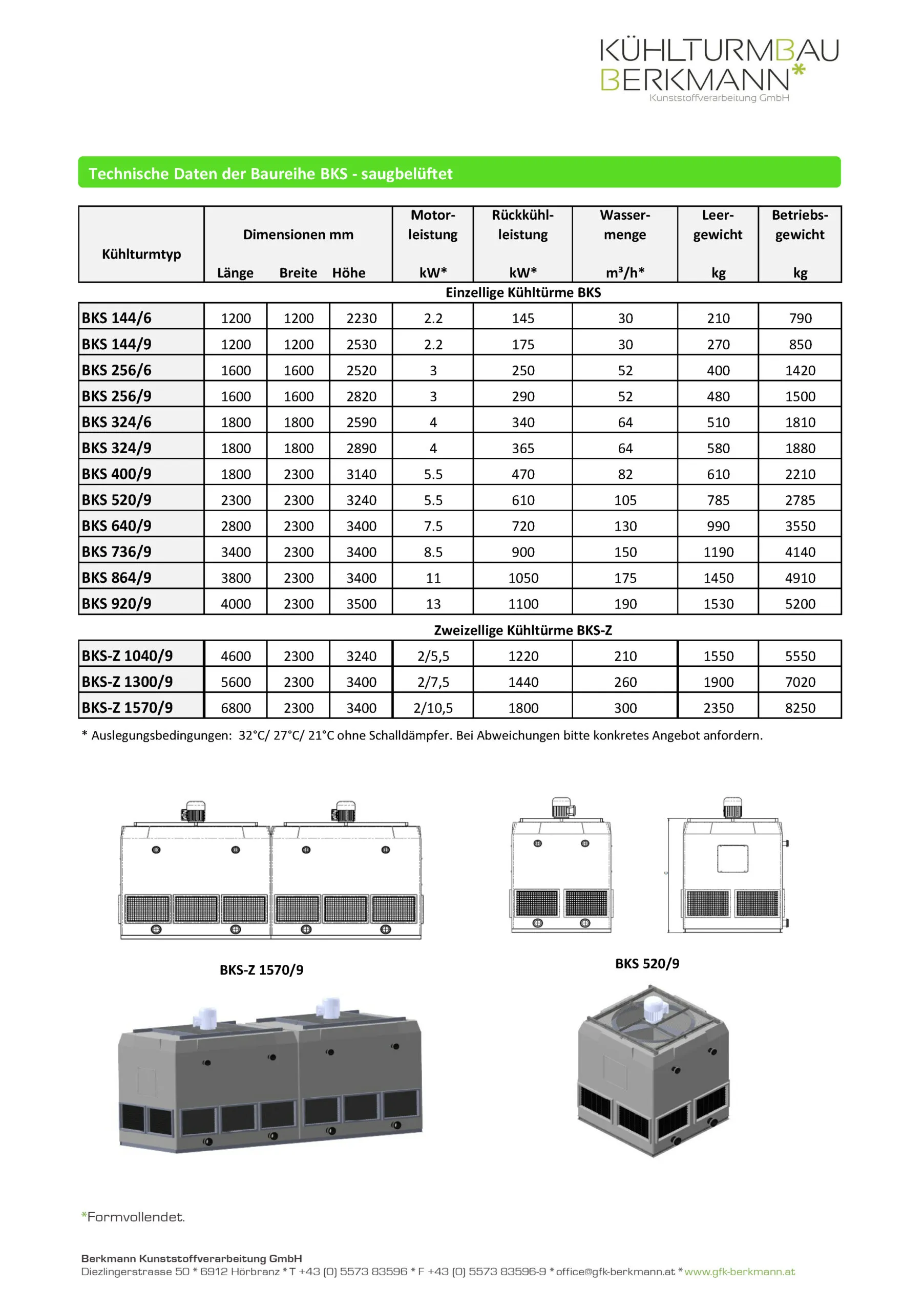 Kuehltuerme_Saugeblueftet_BKS_Seite_1